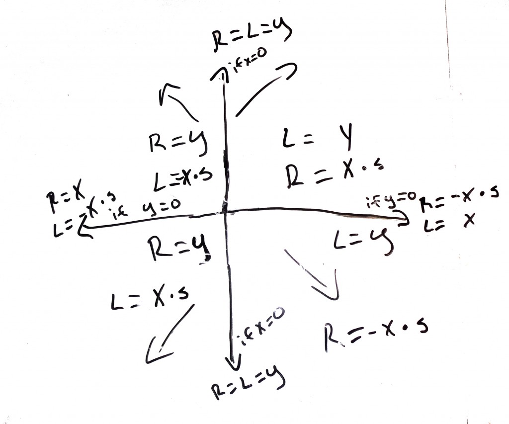 Took a while to figure out the control math